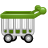 cart